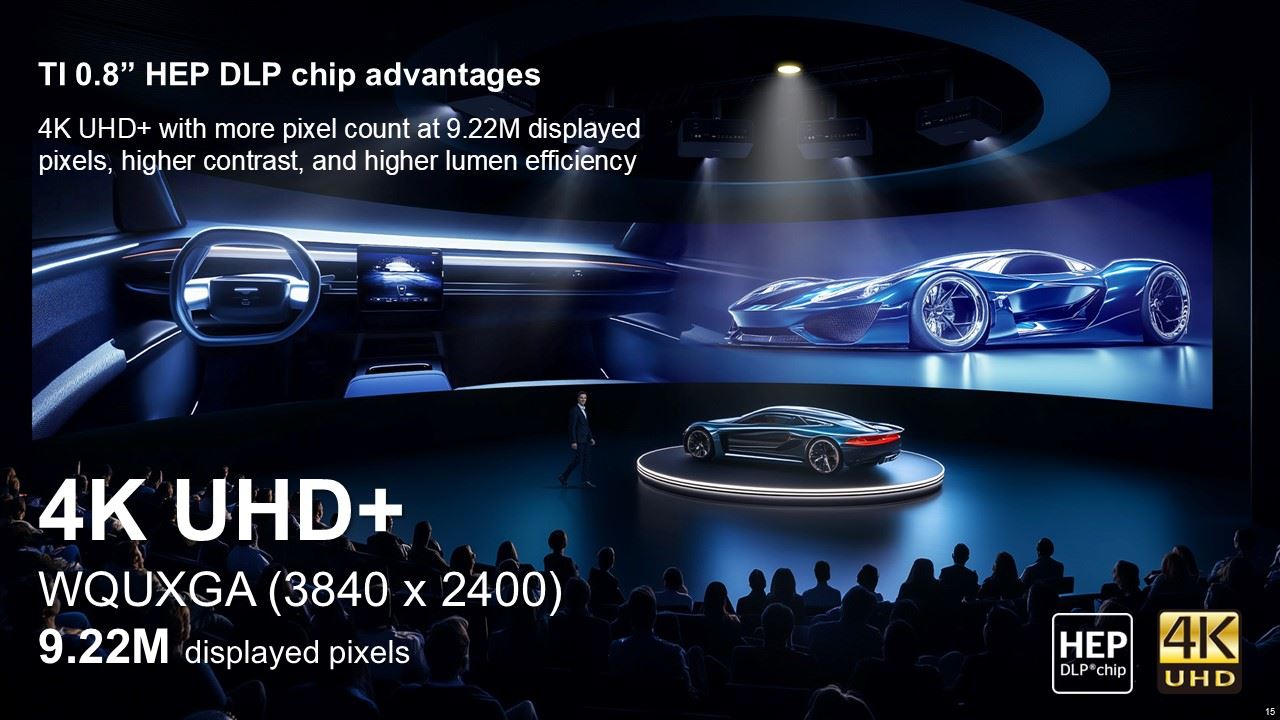 4K UHD+